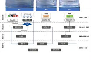 半岛游戏app截图3